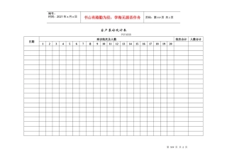 PSF403客户来访统计表