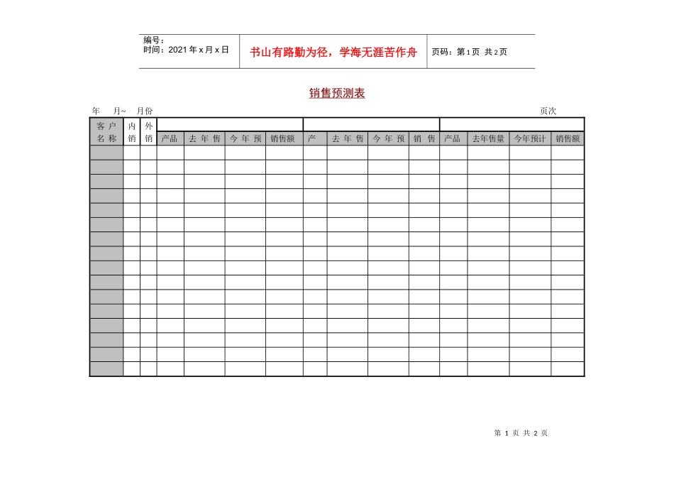 销售预测表(1)_第1页