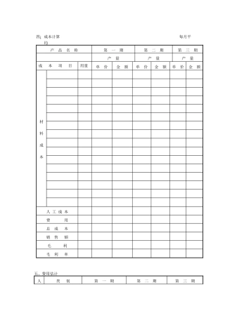 企业管理表格-成本计算