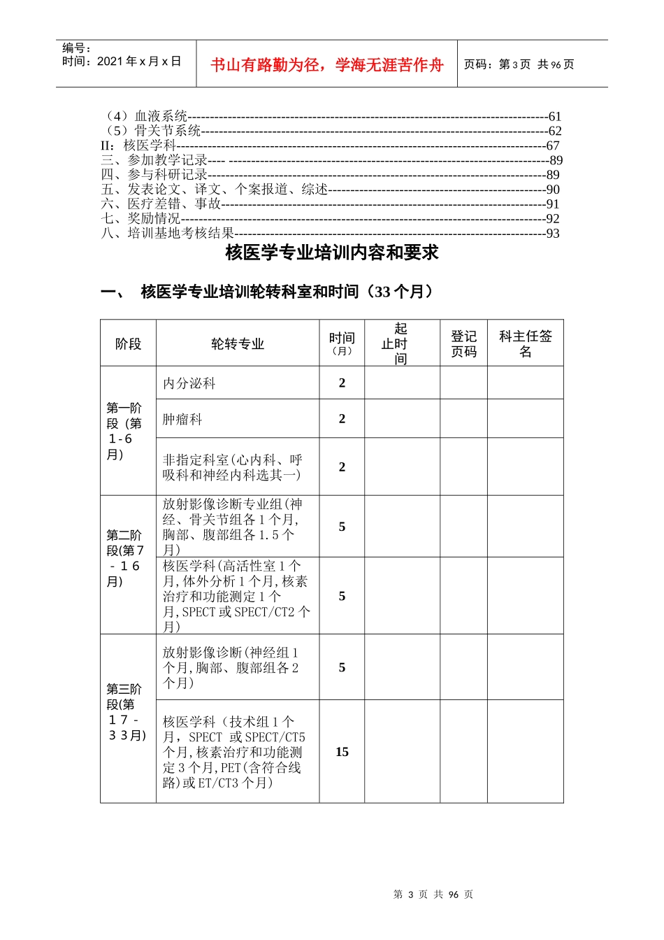 24核医学科住院医师规范化培训_第3页