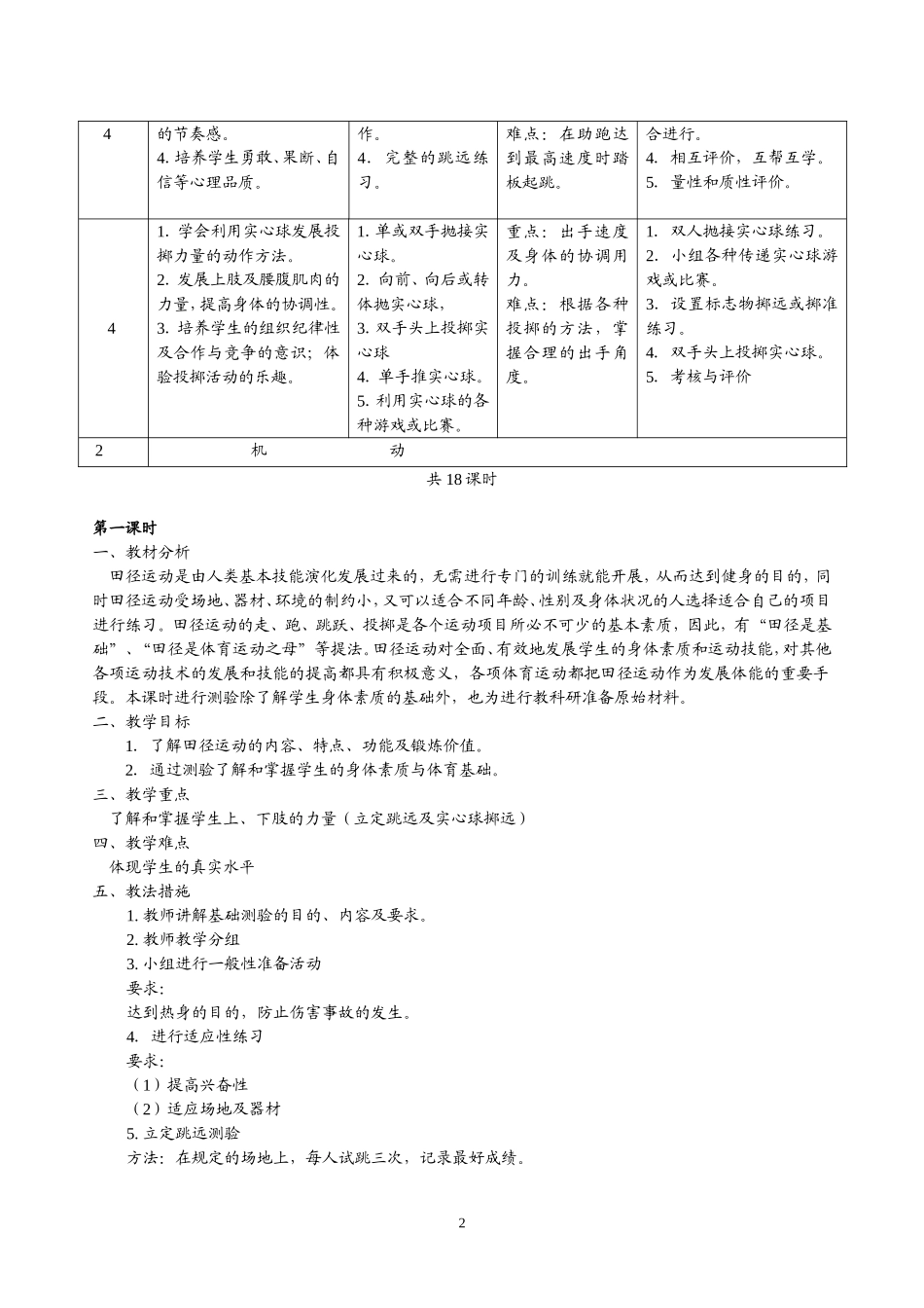高中田径体育模块教学计划_第2页