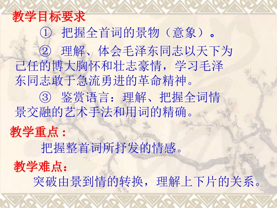 沁园春长沙-参加市级评奖优秀课件(共27张PPT)_第2页