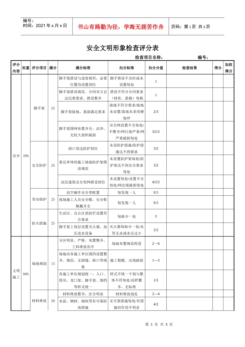 安全文明形象检查评分表01_第1页