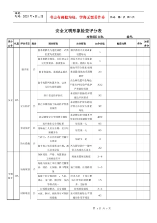 安全文明形象检查评分表01