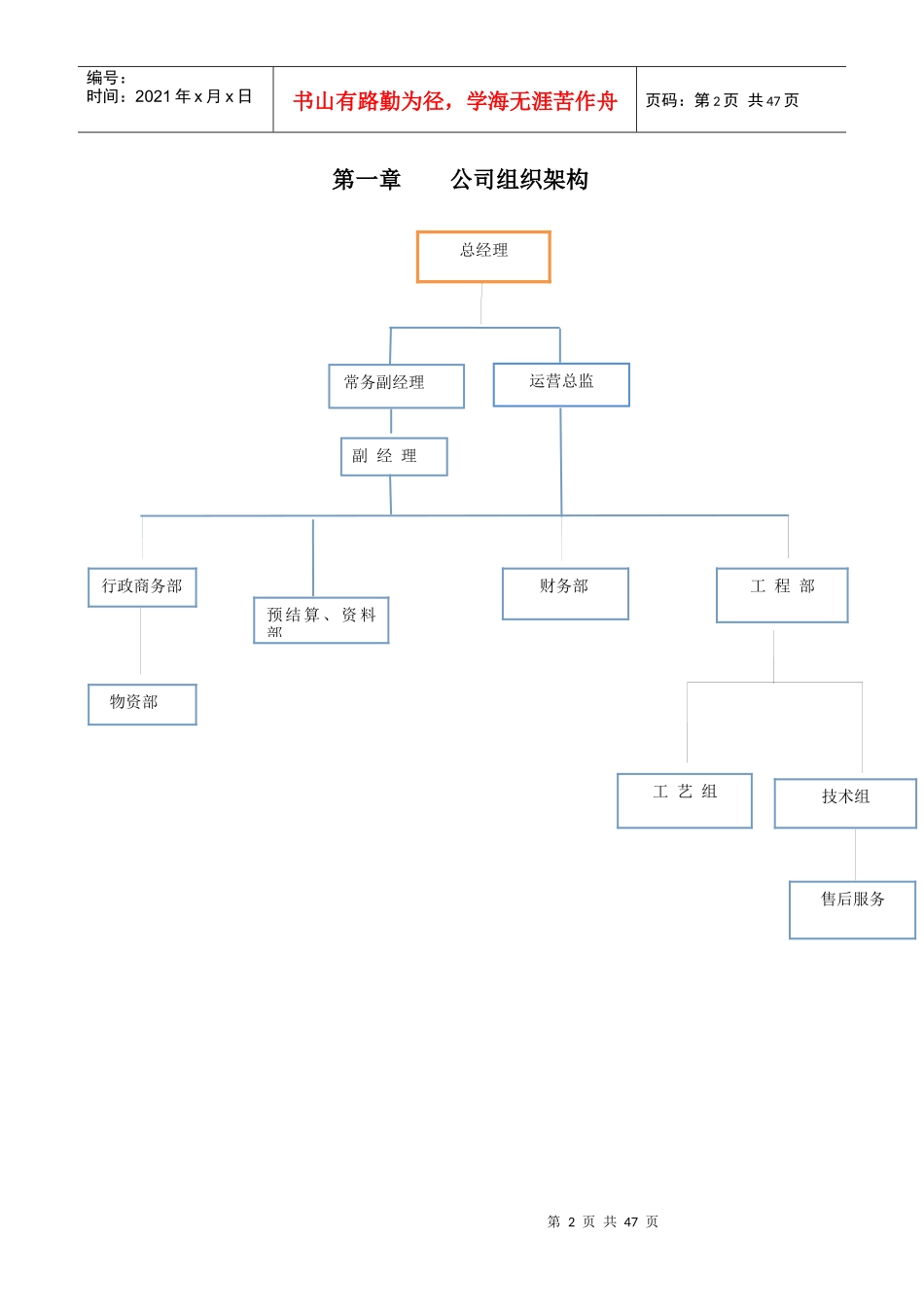 某公司管理规范培训课件_第2页