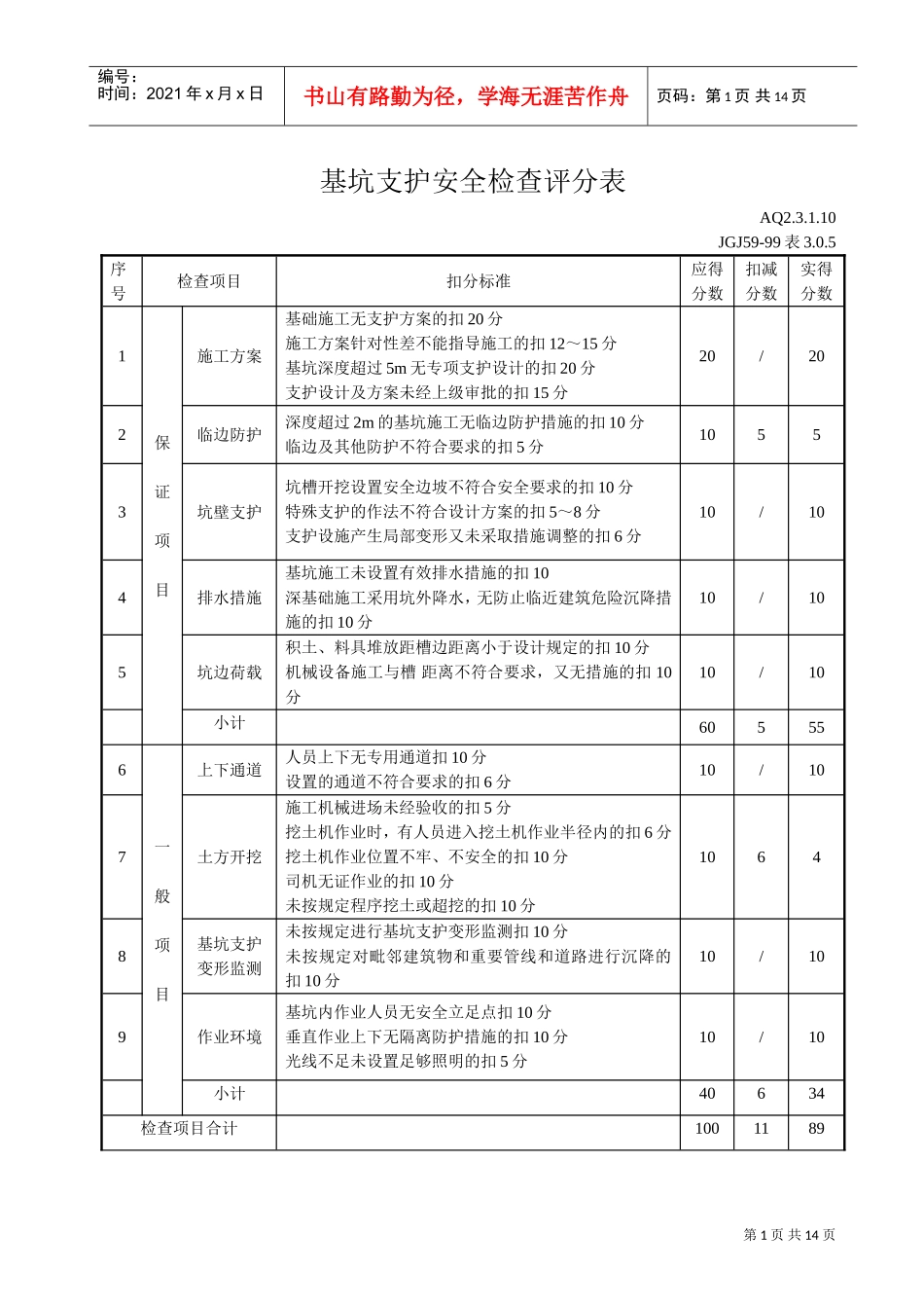 基坑支护安全检查评分表(DOC14页)_第1页