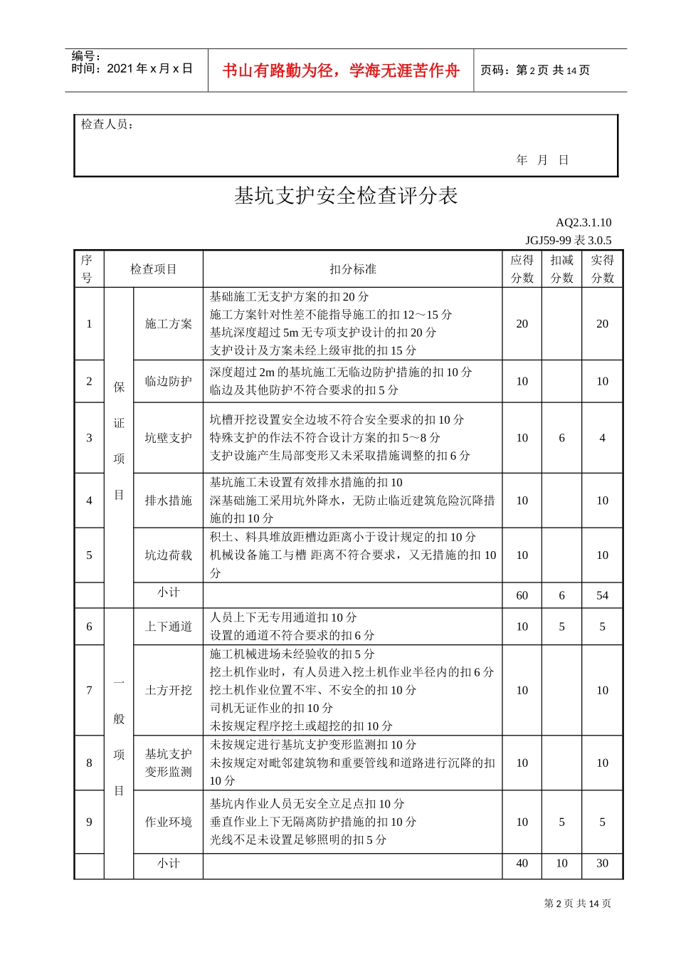 基坑支护安全检查评分表(DOC14页)_第2页
