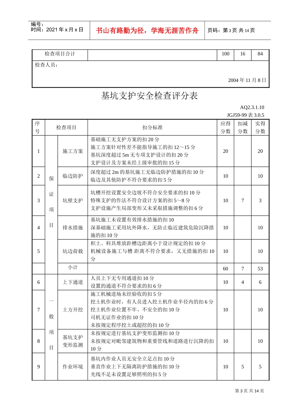 基坑支护安全检查评分表(DOC14页)_第3页