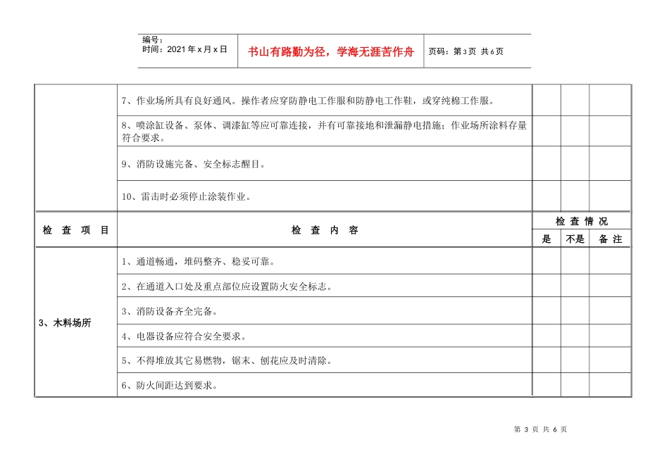 船舶检查表（船舶建造过程安全doc-广州市船舶修造行业安_第3页