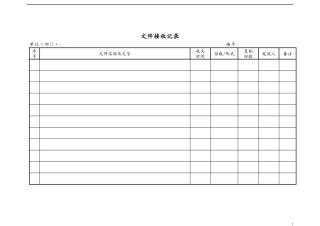 建筑各类表格模板