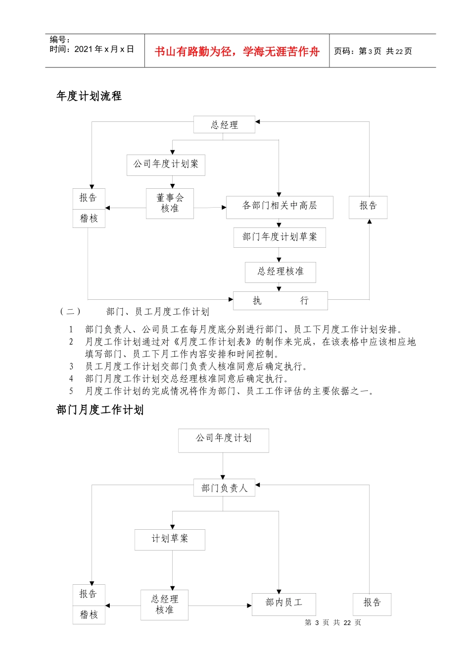 行政工作制度-_第3页