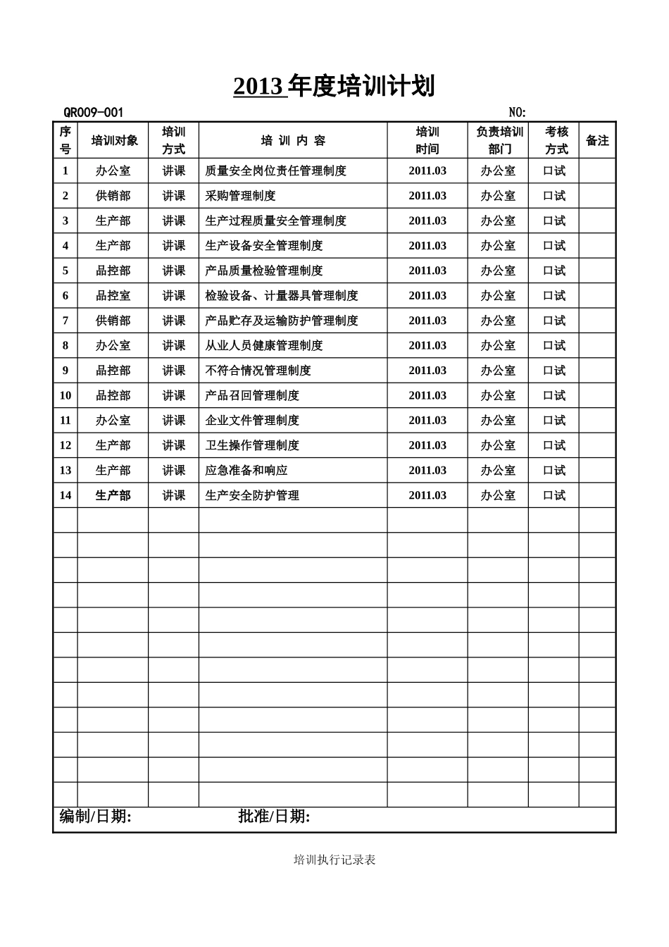 食品企业QS认证表格大全(DOC54页)_第1页