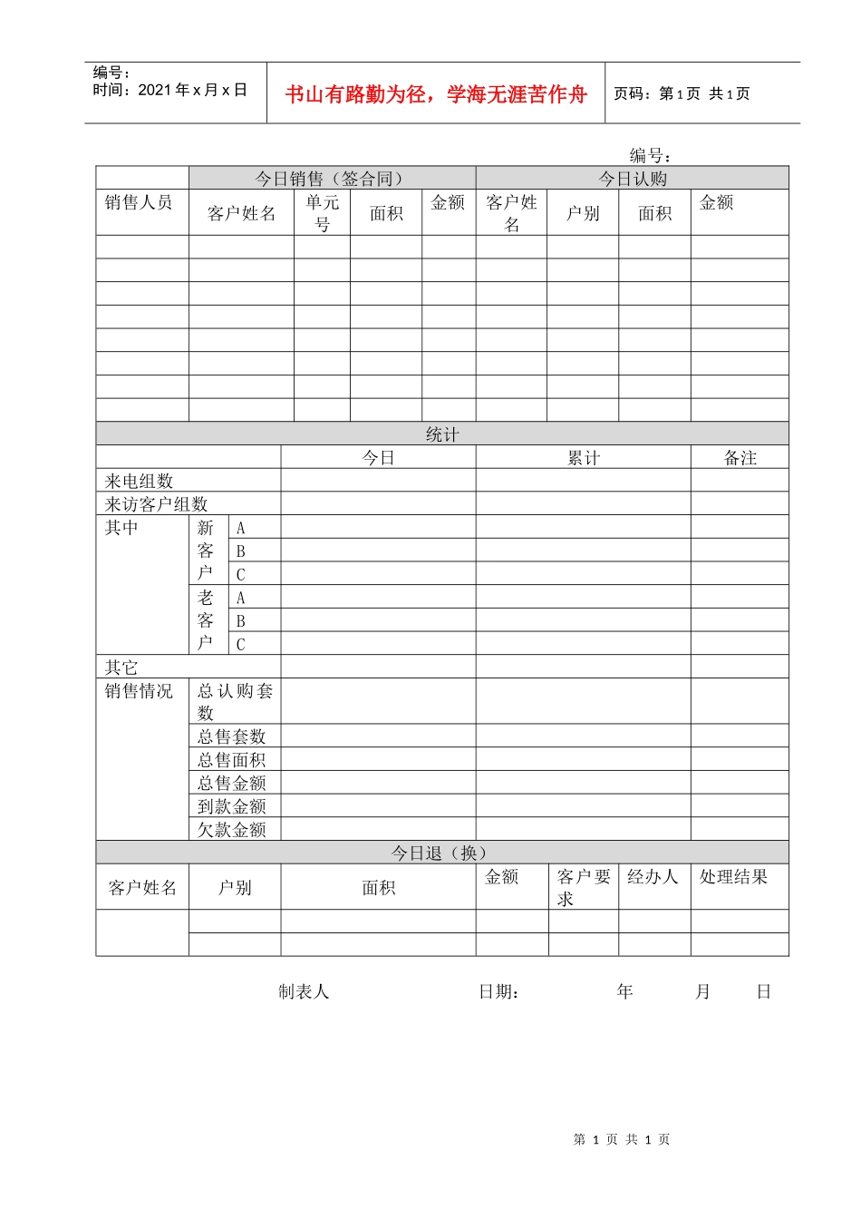 R055销售日报表_第1页