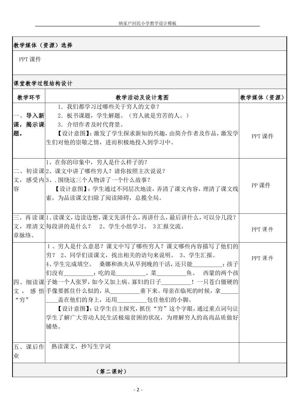 穷人教学设计_第2页