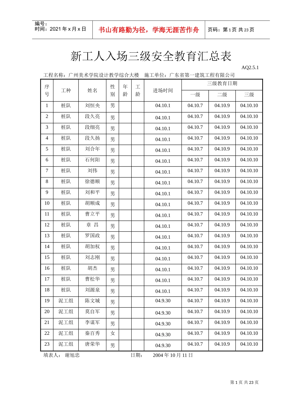 新工人入场三级安全教育汇总表(DOC24页)_第1页