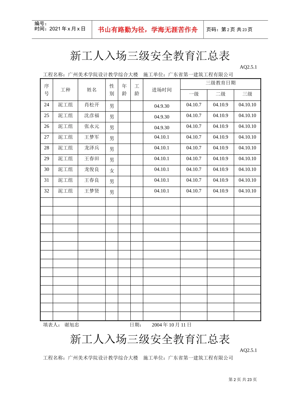 新工人入场三级安全教育汇总表(DOC24页)_第2页