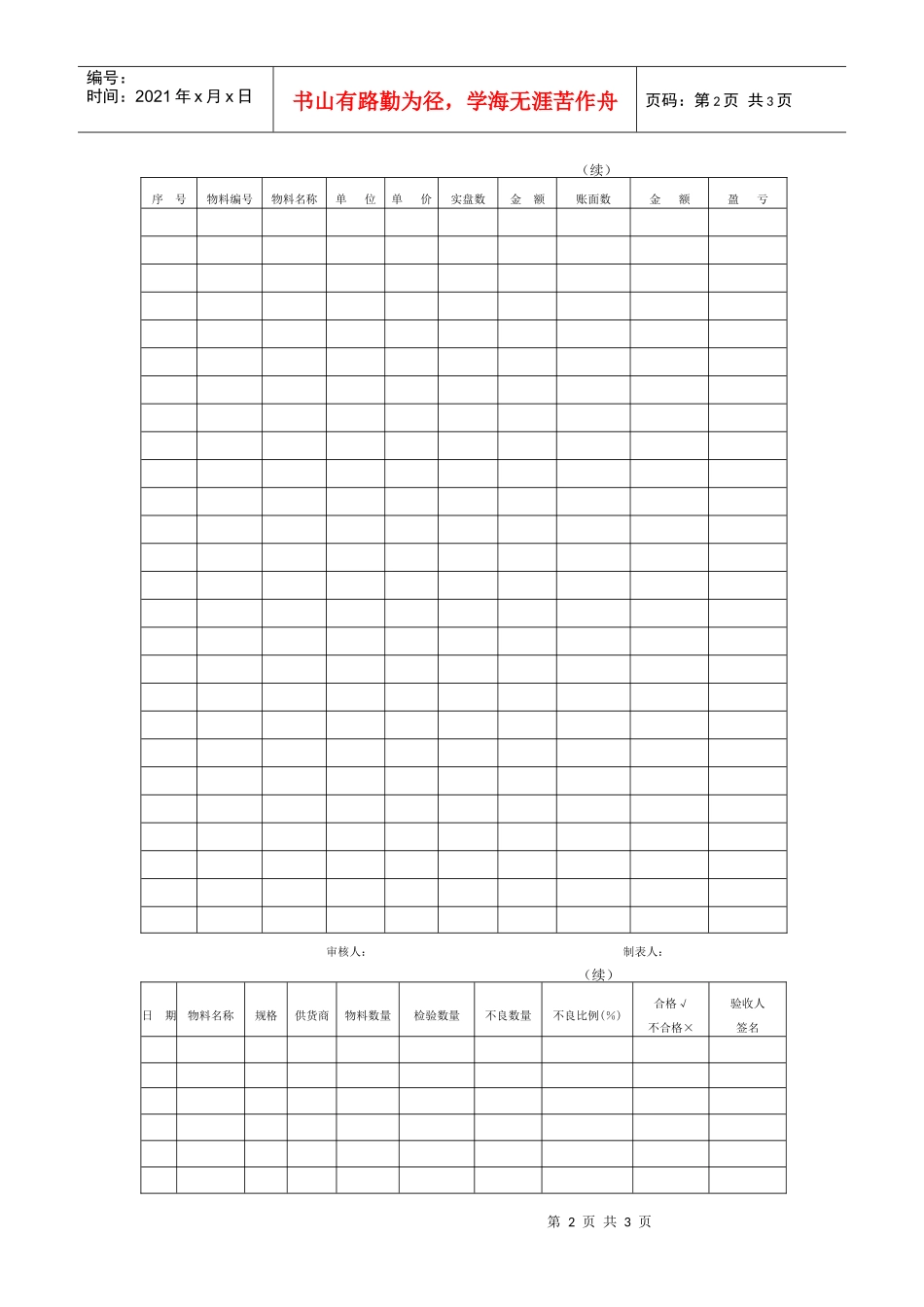 仓库物料盘存表_第2页