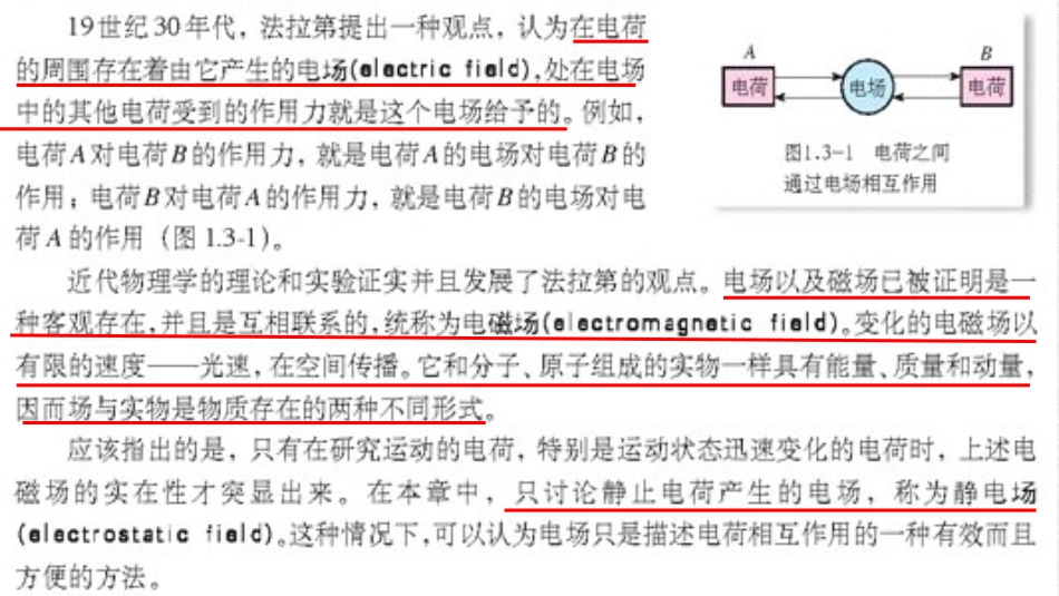 第一章3电场强度_第3页