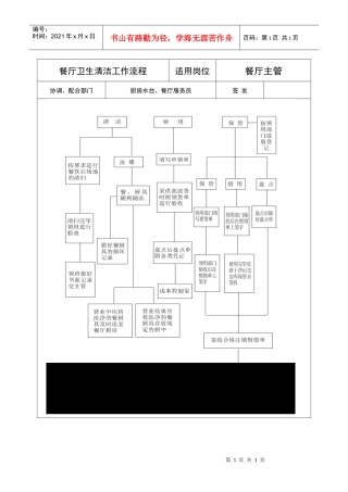 餐厅卫生清洁工作流程图