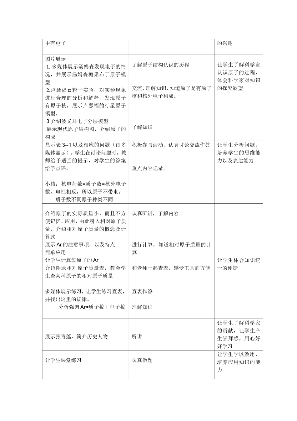 原子结构教学设计_第2页