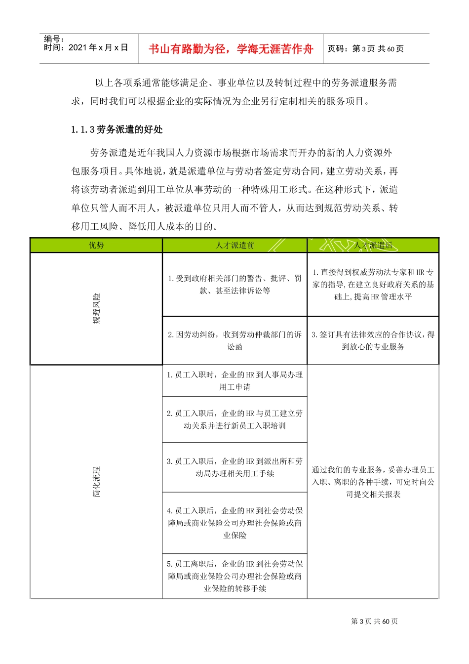 劳务派遣驻场管理制度(DOC59页)_第3页