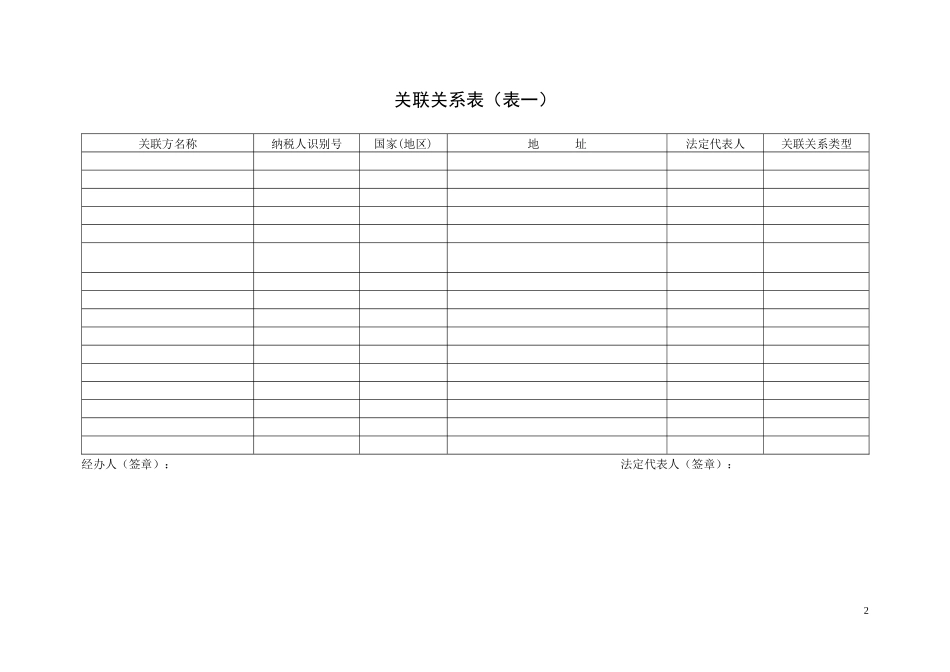 企业所得税年度纳税申报表附表十二_第2页