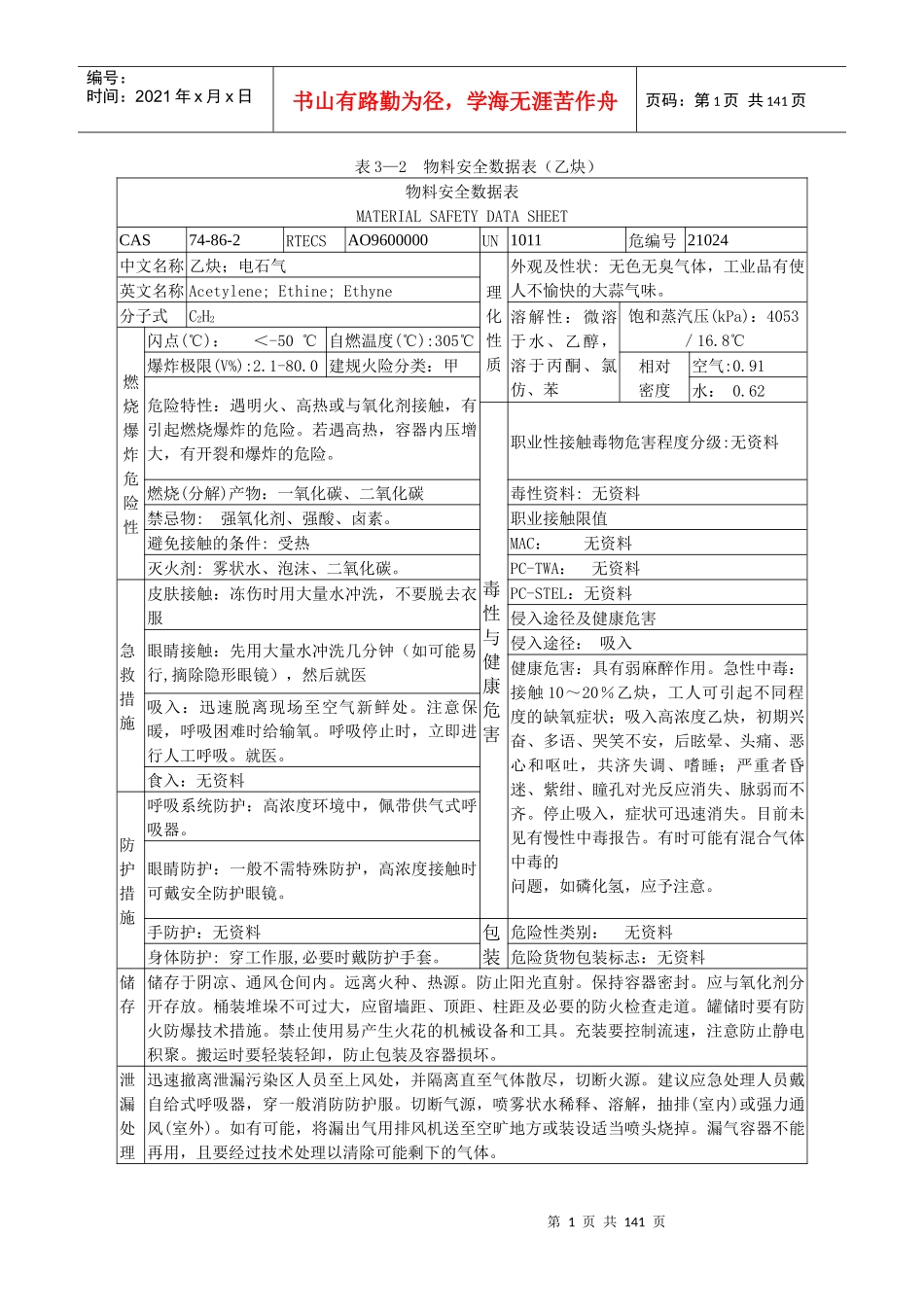 常用安全数据表_第1页