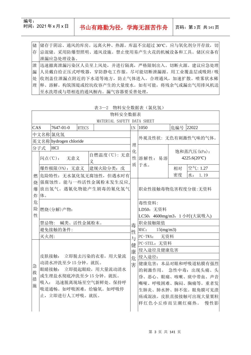 常用安全数据表_第3页
