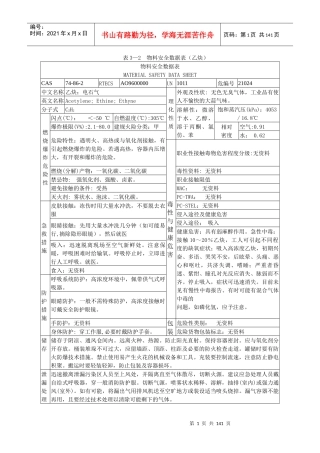 常用安全数据表