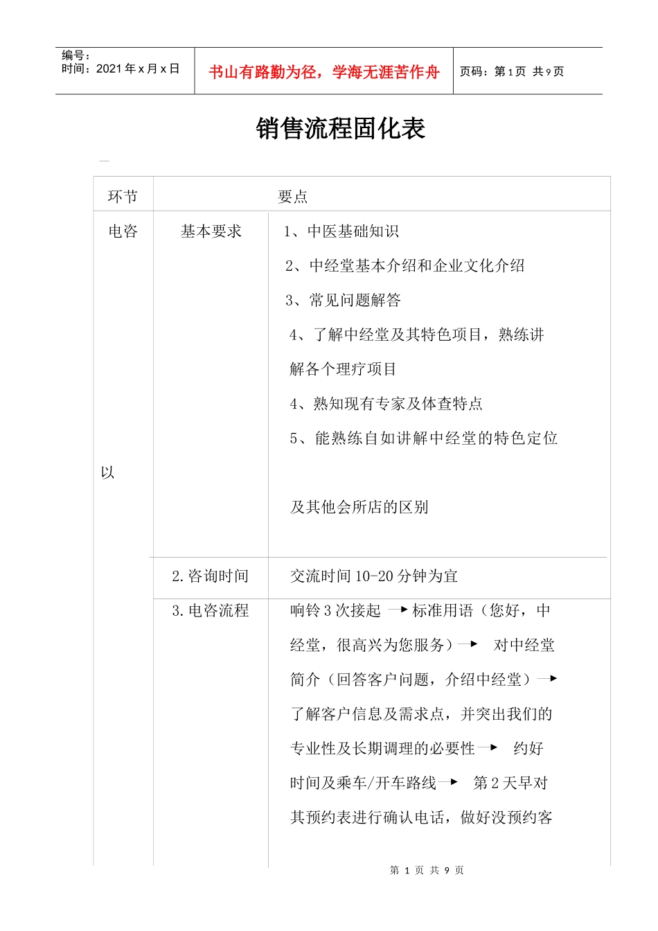 销售流程固化表_第1页