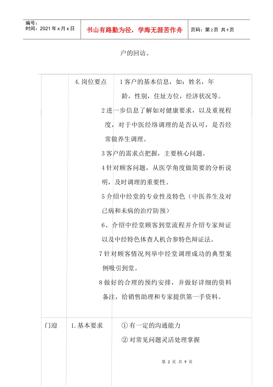 销售流程固化表_第2页