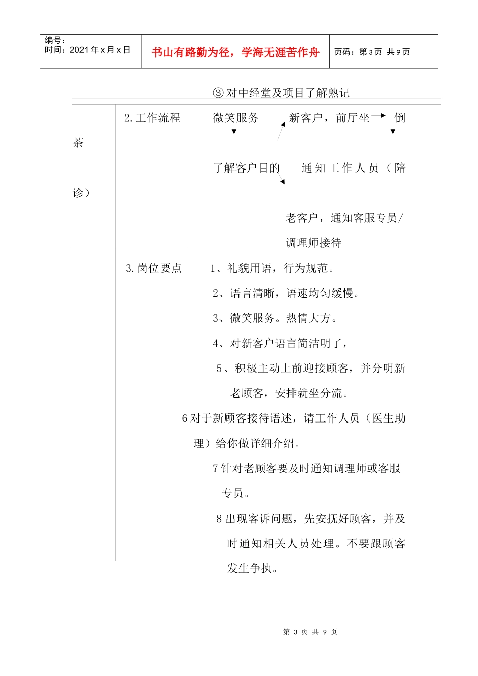 销售流程固化表_第3页