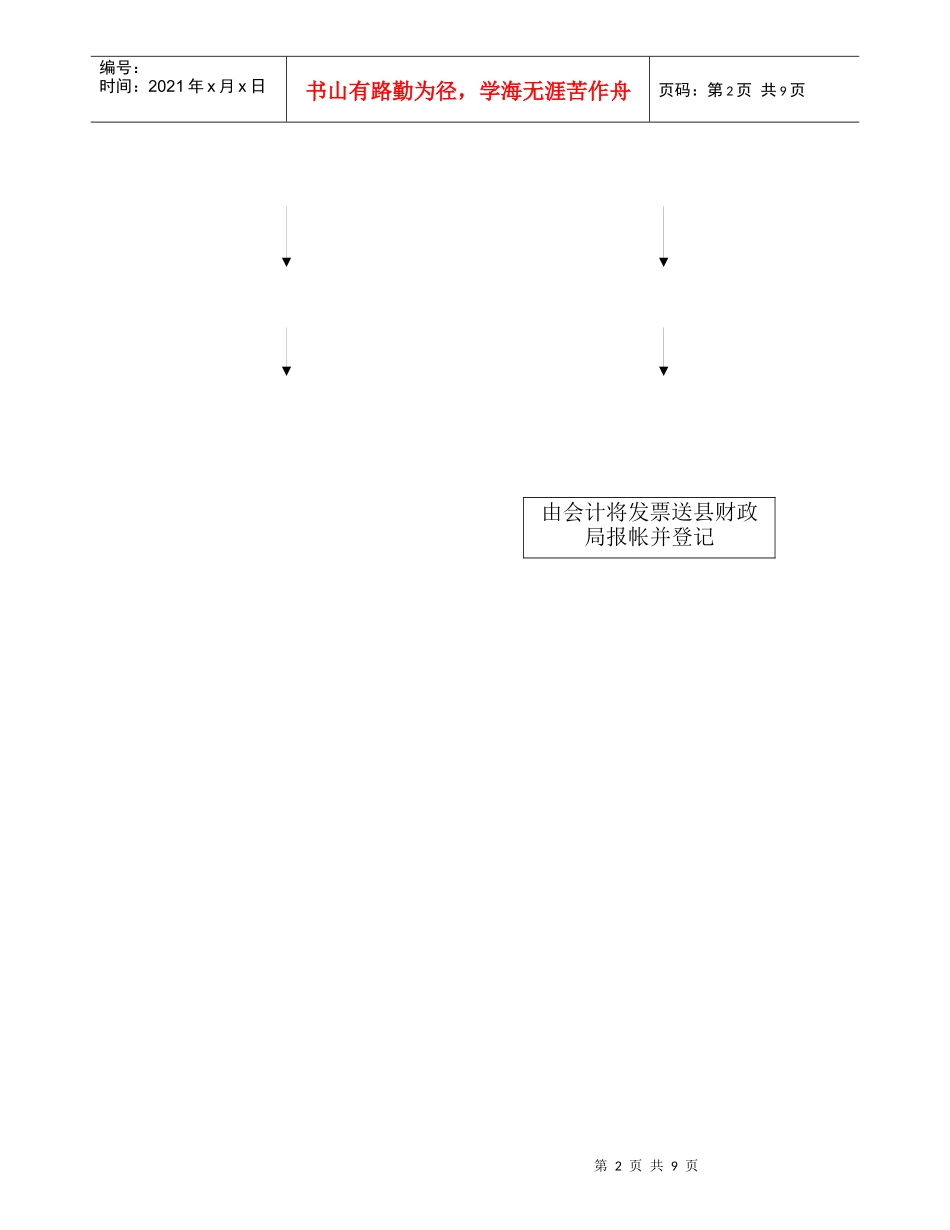 购置办公用品及设备流程图_第2页