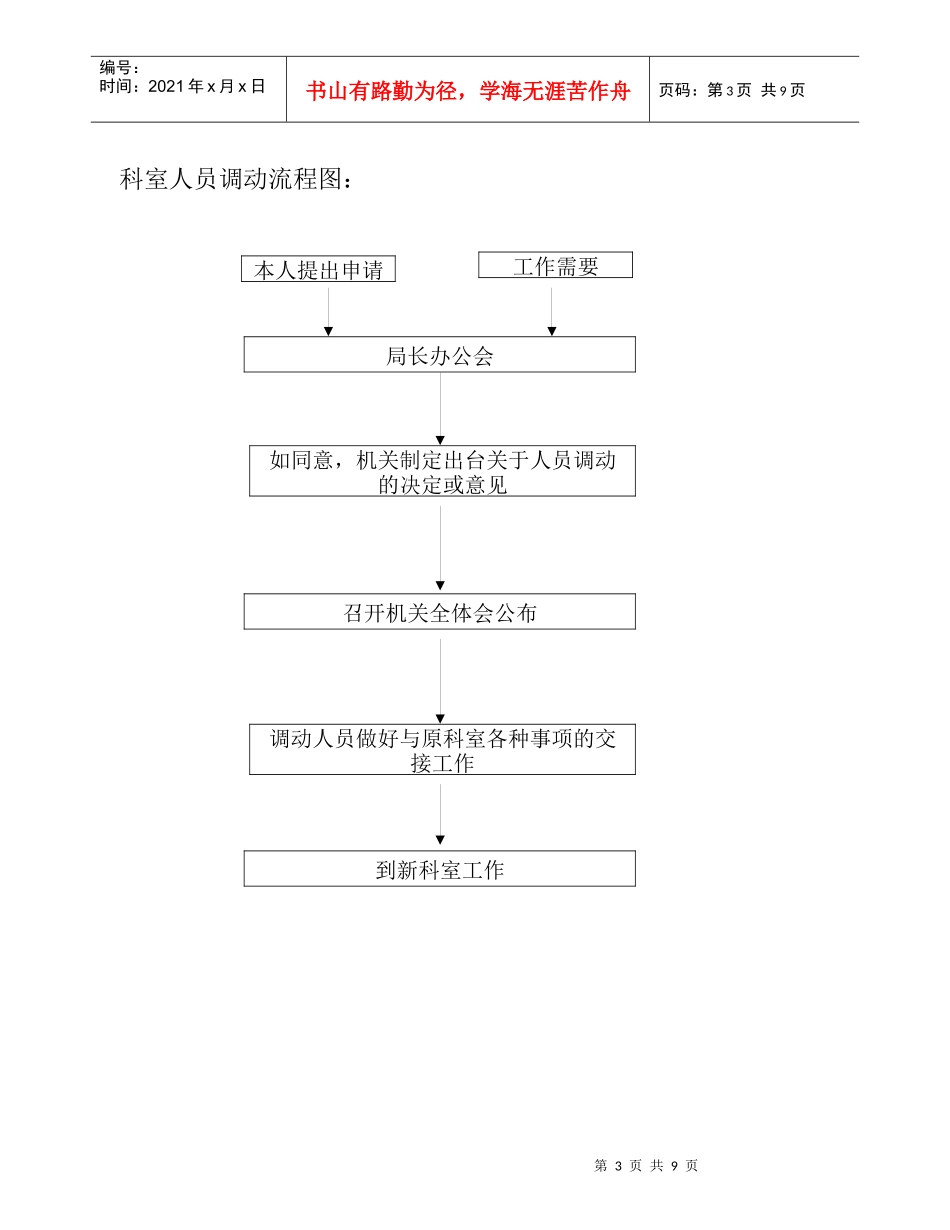 购置办公用品及设备流程图_第3页