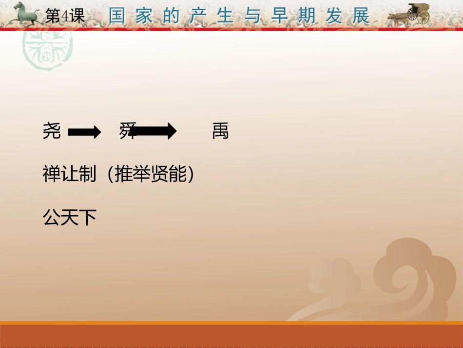 第4课国家的产生与早期发展-副本_第2页