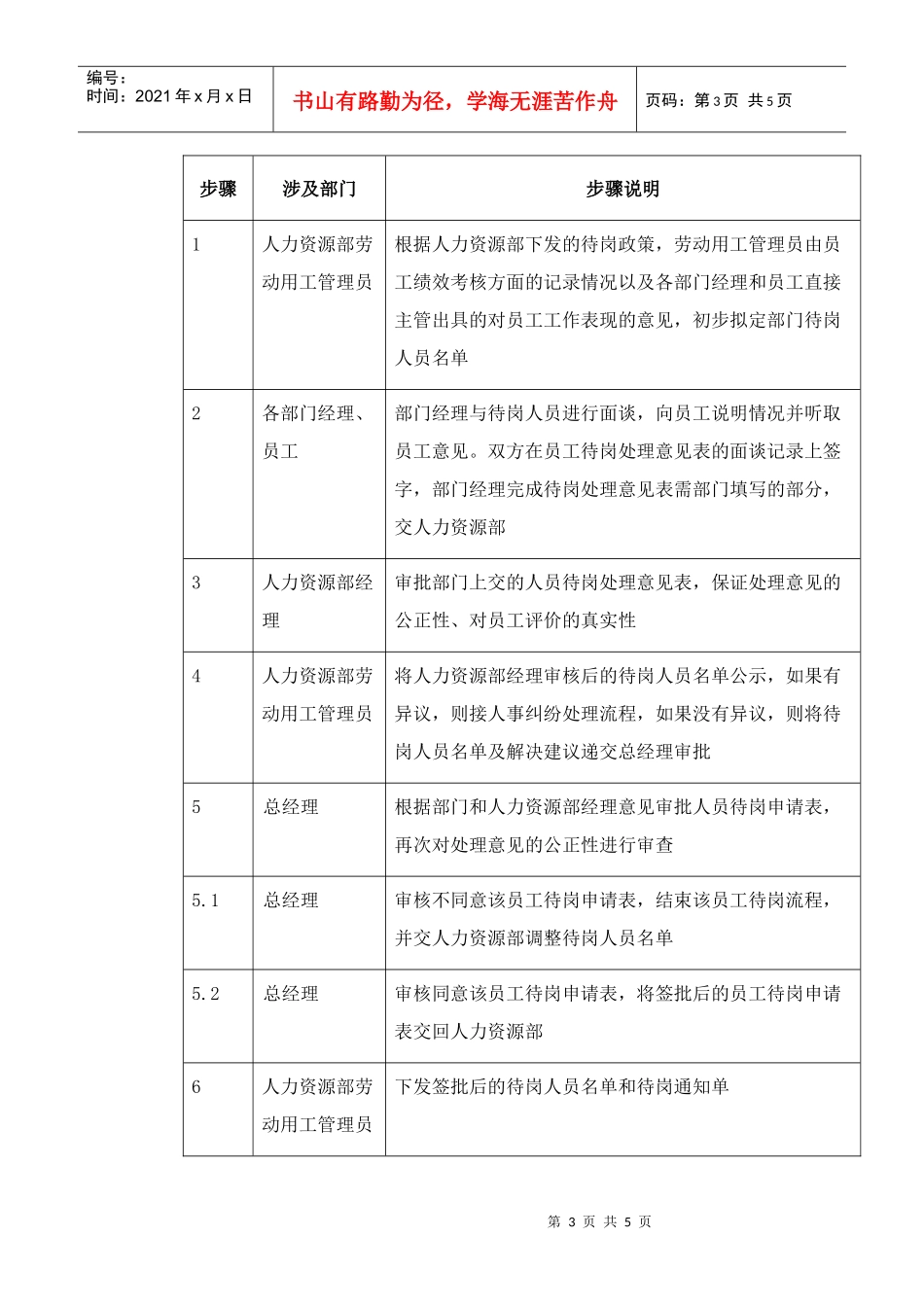 XX集团员工待岗制度_第3页