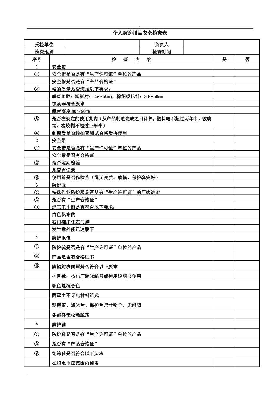 个人防护用品安全检查表(DOC30页)_第1页
