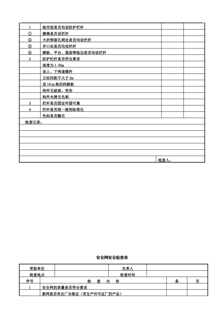 个人防护用品安全检查表(DOC30页)_第3页