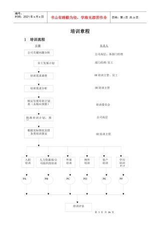 企业培训流程章程