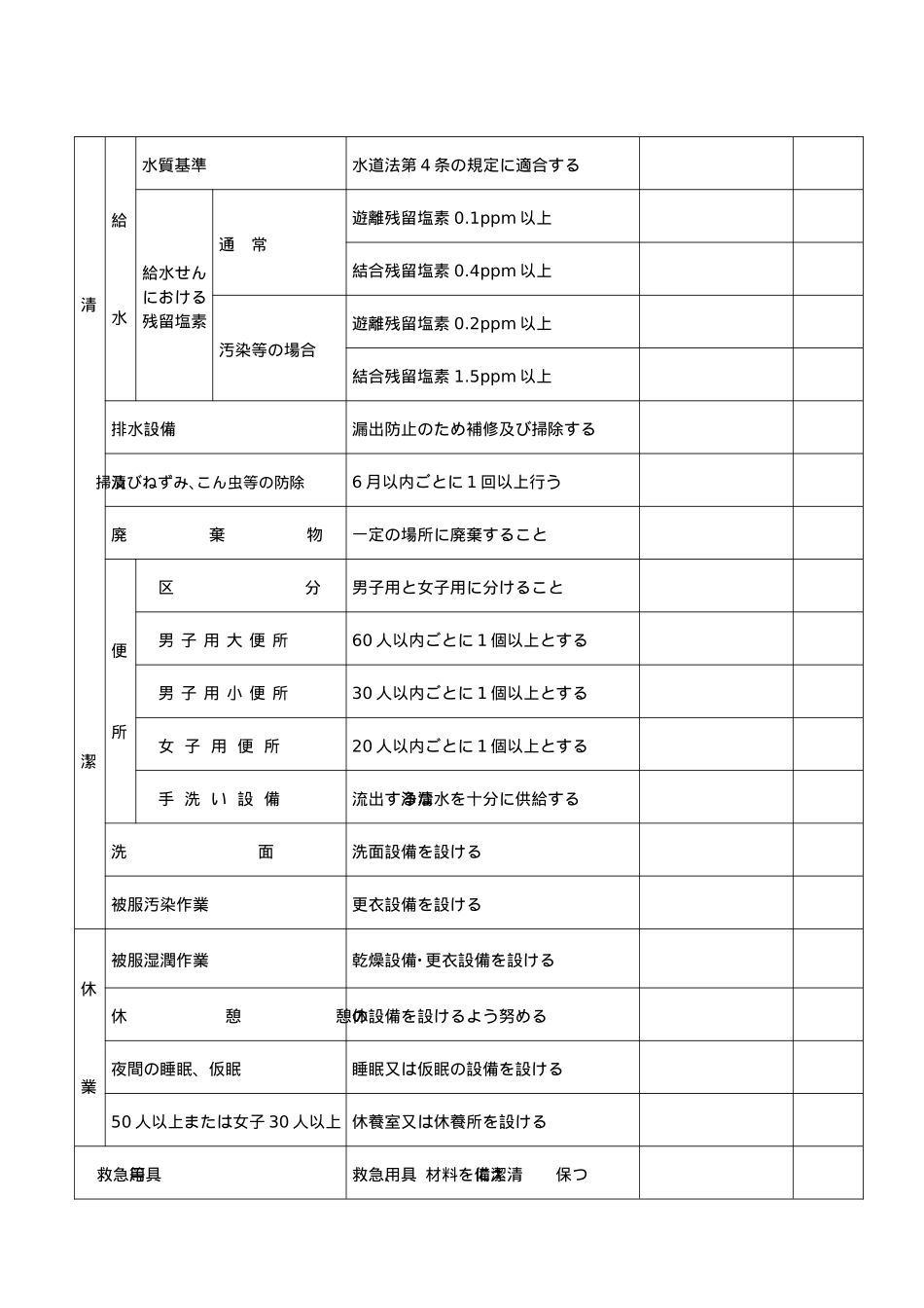 滝川地区広域消防事务组合安全卫生规程_第3页