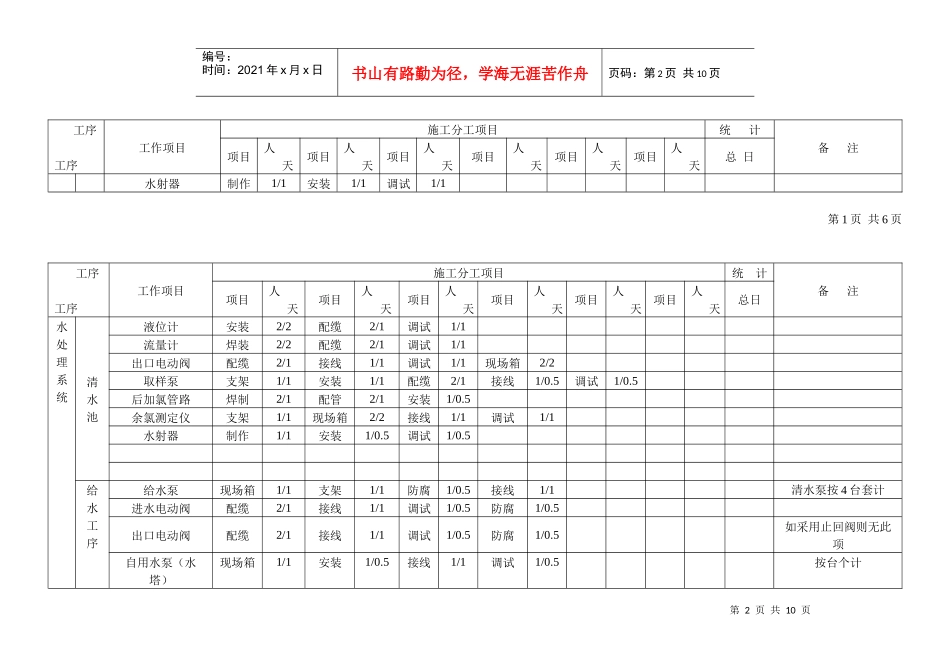 净水厂工程量(定额)统计表_第2页