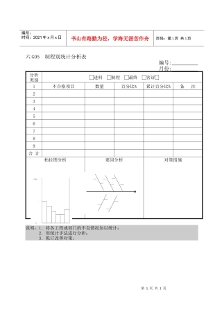 制程别统计分析表