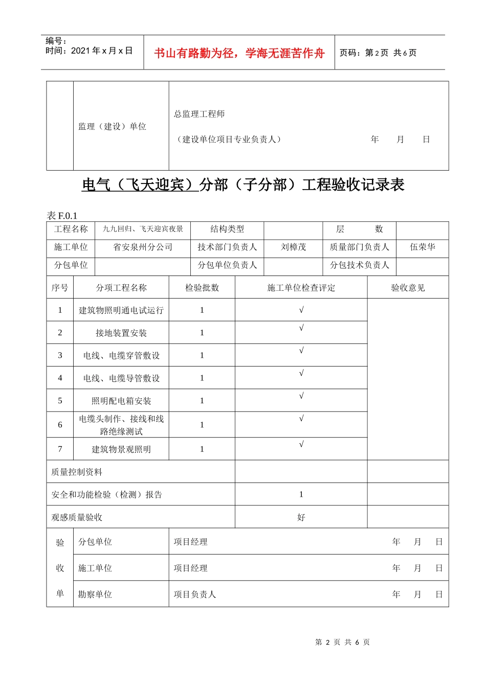 分部工程验收记录表_第2页