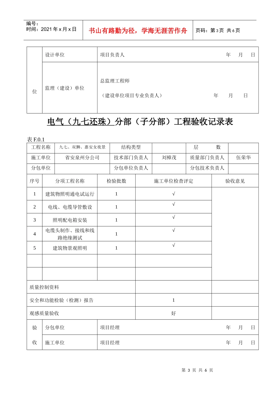 分部工程验收记录表_第3页