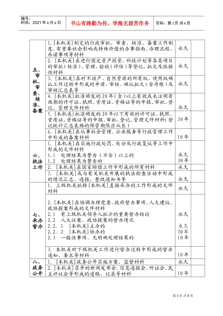 某某省机关文书档案管理期限表_第3页