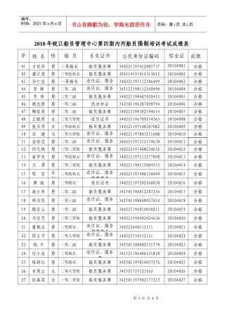 XXXX年皖江船员管理中心第四期内河船员强制培训考试成绩表d