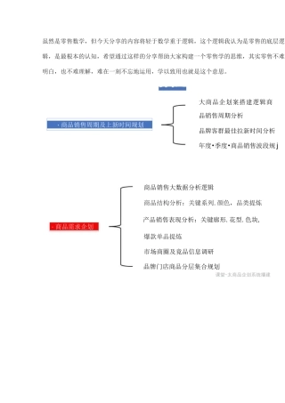商品零售的底层逻辑