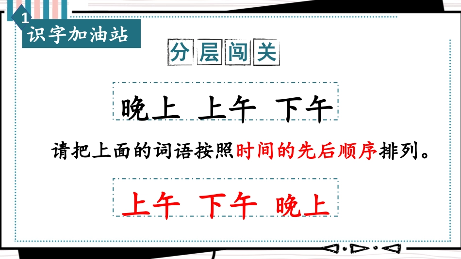 部编版一年级语文上册语文园地五教学课件_第3页