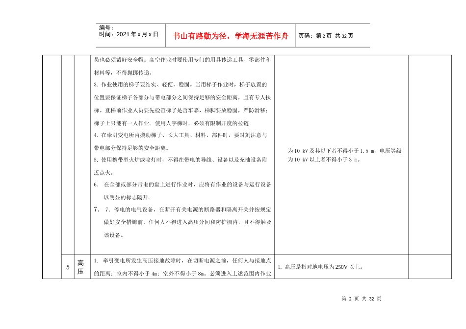 牵引变电所理标准化运行_第2页