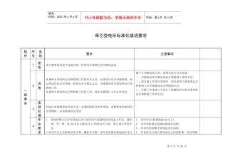 牵引变电所理标准化运行